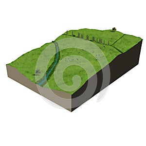 Model terrain ecosystem countryside