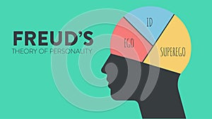 The model Theory of Freud's psychoanalytic theory of unconsciousness in people's minds. The psychological analysis