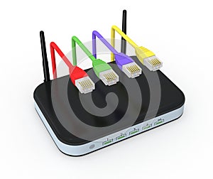 Modem router