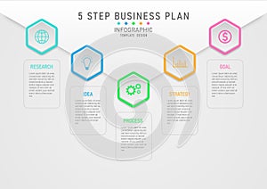 Moden template 5 steps business planning to success hexagonal gray gradient background