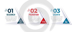 modern 3 step infographic chart banner for business presentation