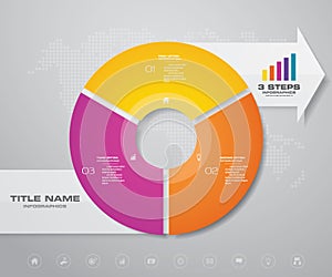 Modern 3 steps pie chart/ circle chart with arrow infographics design element.
