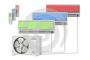Modern air conditioner system with units and remote control