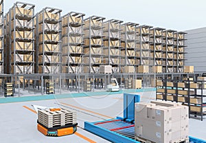Modern Automated Logistics Center`s interior