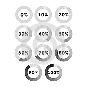 Modern circle progress bar, loading and buffering percentage icon set vector illustration