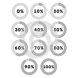 Modern circle progress bar, loading and buffering percentage icon set vector illustration