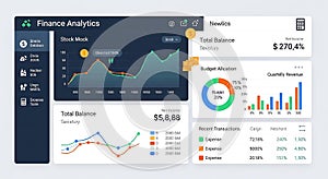 Financial Analytics Dashboard - Data Visualization