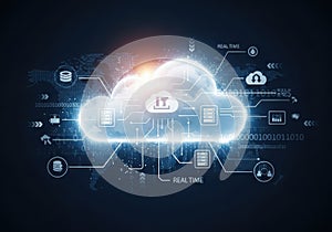 Modern cloud computing network with interconnected digital services and security icons
