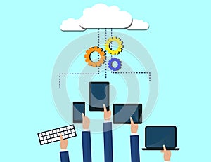 Modern cloud services and Cloud Computing Elements Concept