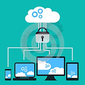 Modern cloud services and Cloud Computing Elements Concept. Devices connected to the cloud with Gears. Flat Illustration.