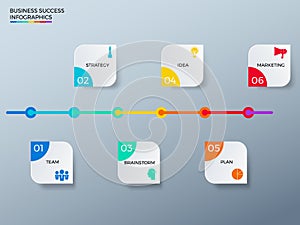 Barvitý obchod časová osa infografiky šablona ikony a prvky 