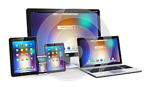 Modern computer devices