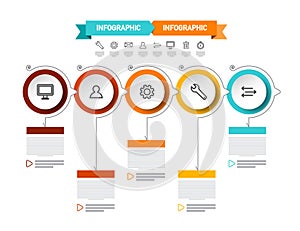 Modern Data Flow Chart. Circle Presentation Concept with Labels and Icons. Web Infographic Design. Five Steps Infographics