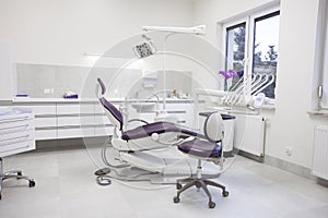 Modern dental practice.