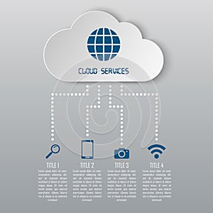 Modern design infographic can illustrate a strategy, cloud computing, cloud technologies, cloud storage