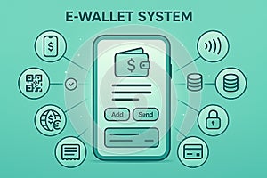 Modern e wallet system concept with mobile phone and digital payment icons