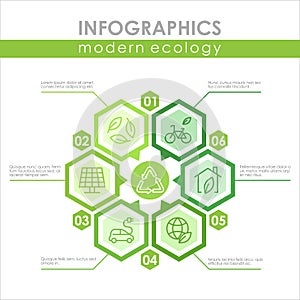Modern ecology infographic template colorful vector illustration