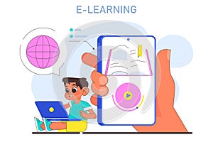 Modern education methodics. Online educational ecosystem and digital