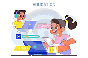 Modern education methodics. Online educational ecosystem