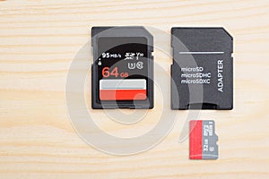 Modern fast SD memory cards