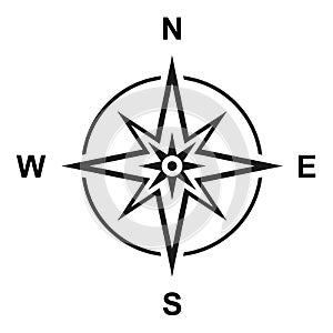 Modern flat icon compass with north, south, east and west symbol isolated on white background