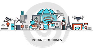 Concept of internet of things photo
