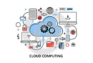 Modern flat thin line design vector illustration, concept of cloud computing technologies, protect computer networks and remote da