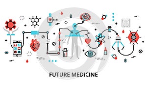 Concept of future medicine