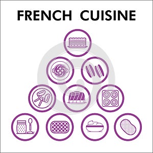 Modern french cuisine Infographic design template. French food inphographic visualization with ninty steps bubble design