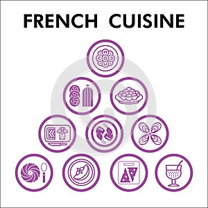 Modern french cuisine Infographic design template. French food inphographic visualization with ninty steps bubble design