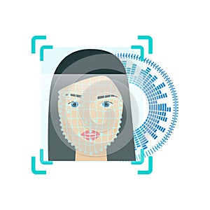 Modern futuristic face recognition system, biometric analize