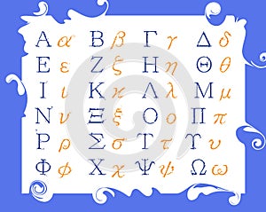 Modern Greek alphabet