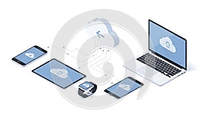 A modern illustration of cloud computing and data synchronization across multiple devices