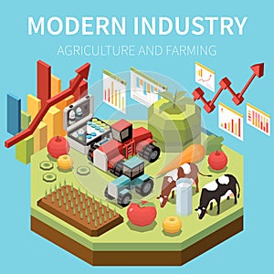 Modern Industry Composition