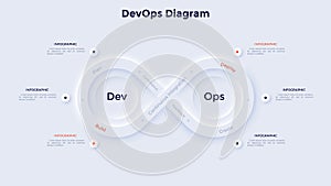 Modern Infographic Vector Template