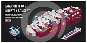 Modern isometric concept of Qatar Global Logistics, Warehouse Logistics, Sea Freight Logistics.  Easy to edit and customize.