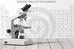 Modern Laboratory Microscope in front of Periodic Table of Elements. 3d Rendering