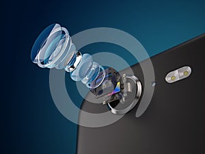 Modern lens of smartphone camera structure. New features for a smartphone camera concept