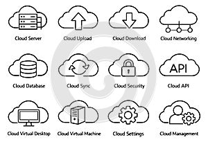 Modern line art cloud computing icons set featuring server, database, security, and management for digital technology