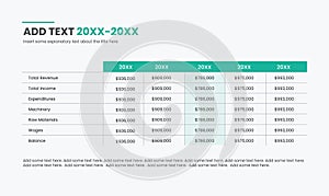 Modern looking pricing table design with five subscription plans. Flat infographic design template for website or presentation.