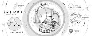 Modern magic witchcraft card with astrology Aquarius zodiac sign. Realistic hand drawing water jug illustration.