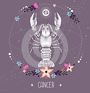 Modern magic witchcraft card with astrology Cancer zodiac sign. Zodiac characteristic