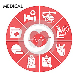 Modern Medical Infographic design template with icons. Healthcare Infographic visualization on white background