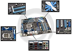 Modern motherboard photo