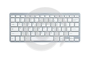 Modern omputer keyboard