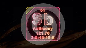 Modern Periodic Table Element Antimony