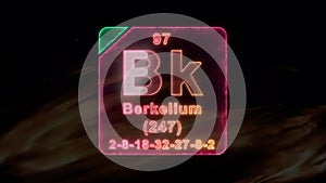 Modern Periodic Table Element Berkelium