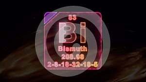 Modern Periodic Table Element Bismuth