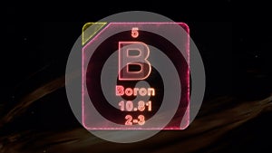 Modern Periodic Table Element Boron