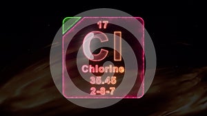 Modern Periodic Table Element Chlorine